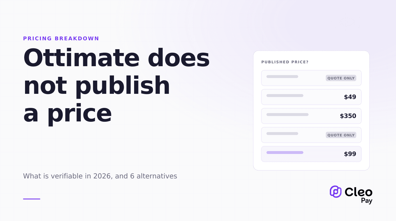 Ottimate (Plate IQ) Pricing in 2026: What Is Public, What Is Not, and 6 Alternatives