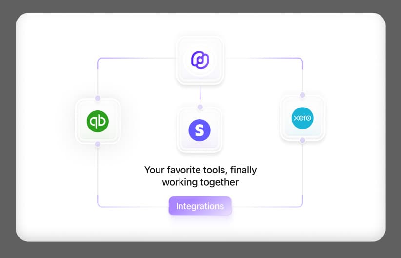 Cleo Pay integrations with QuickBooks, Slack, Xero