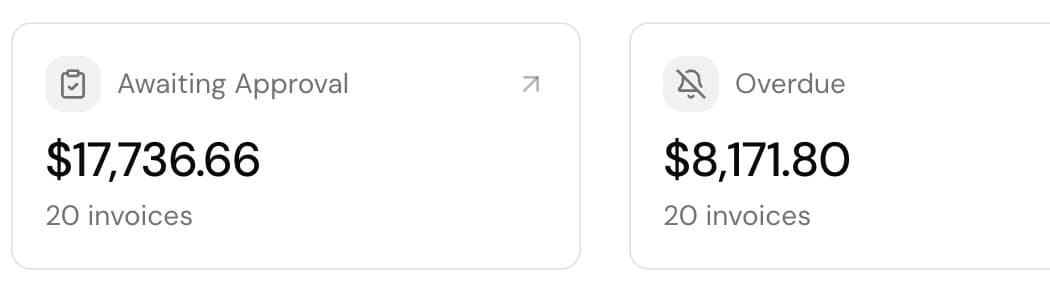 The pipeline on a live account: awaiting approval, overdue, awaiting payment, processing.