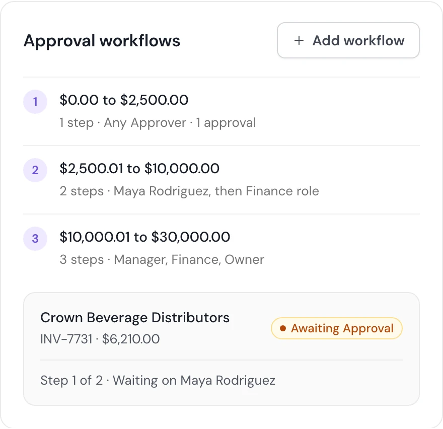 Approval workflows by amount range with one, two and three steps, and a $6,210.00 bill awaiting approval at step 1 of 2